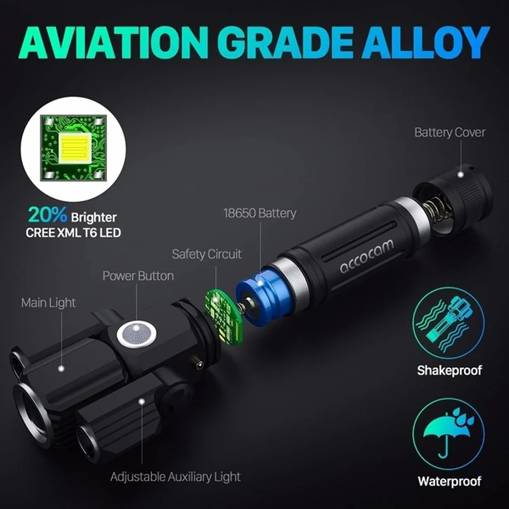 

Led Aircraft Shape Flashlight Three Lamp Head Waterproof Front Light For Bicycle 6 Modes Usb Charging Black High Energy