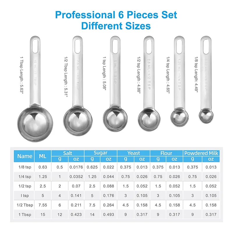 Stainless Steel Measuring Spoons Cups Set Small Tablespoon Teaspoons Set 6 with Bonus Leveler for Dry and Liquid