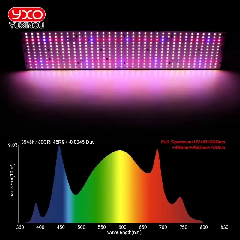 

YXO 240w LM301h 3500K Led Grow Light 408pcs PCBA Q-uantum Board DIY 240W Led Grow Light