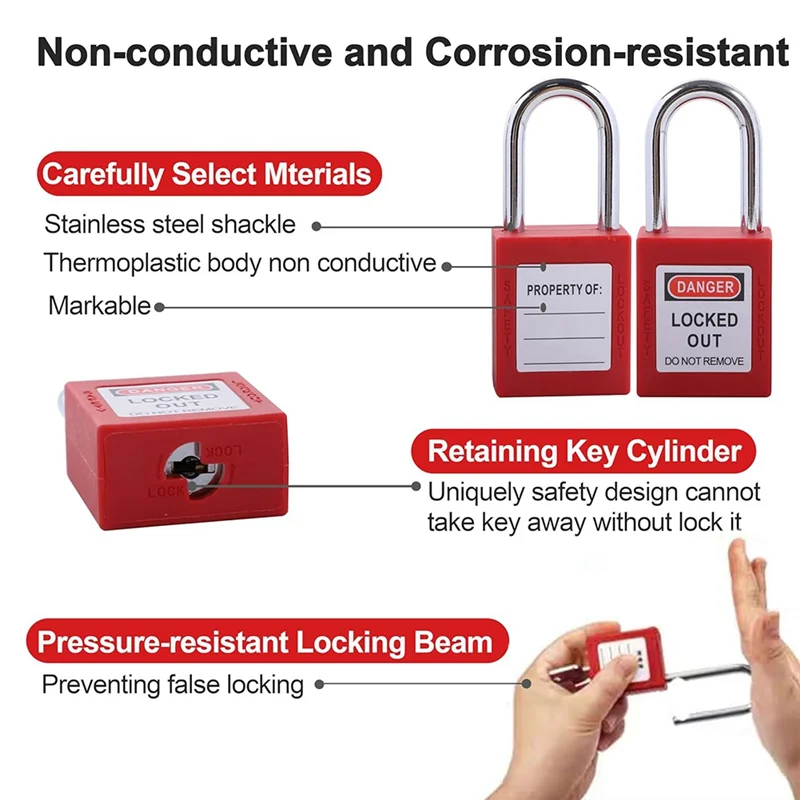 b27b-lockout-tagout-kit-electrical-loto-kit-with-circuit-breaker-lockout-lockout-hasps-lock-out-tags-multi-pole-breaker