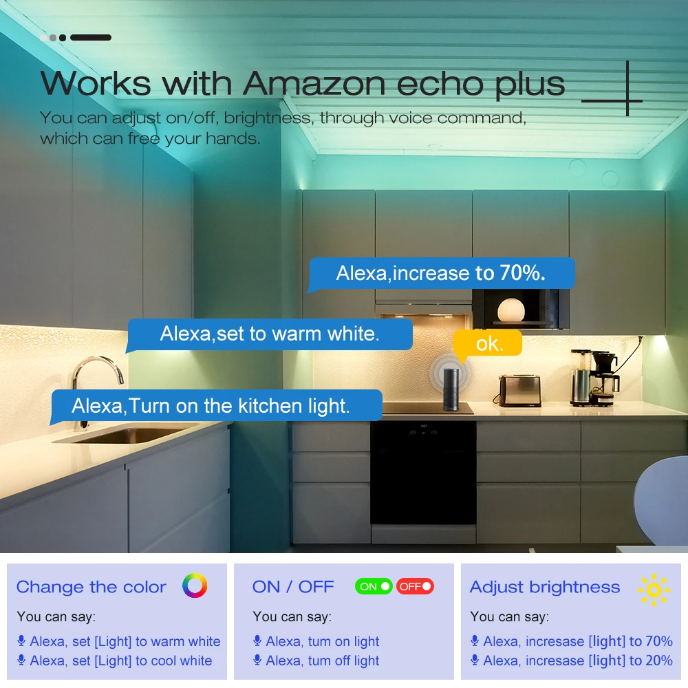 Gledopto-minicontrolador LED Zigbee 3,0, Control de tira de luz, USB, 5V, cc 12V, RGBCCT, Tuya, Alexa, Conbee, Homey, SmartThings, ZigBee2mqtt
