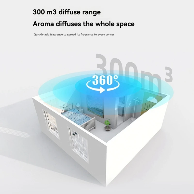 300M3 ปลั๊กผนัง Aroma Diffuser พร้อมเซนเซอร์ Night Light สมาร์ทบลูทูธ App น้ําหอม Diffuser UK Plug-AT64
