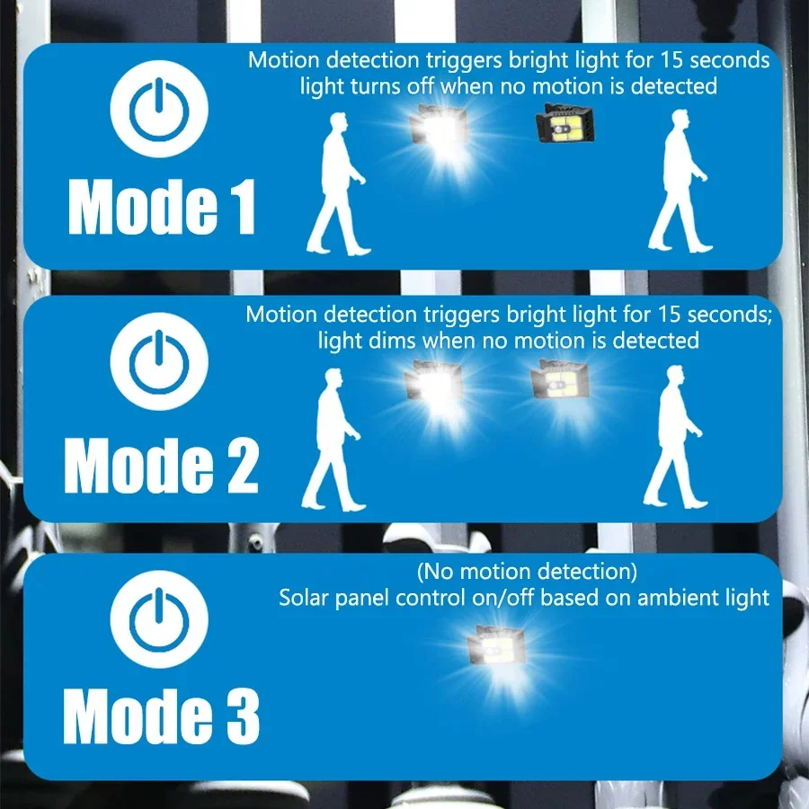 المحمولة مقاوم للماء الجسم الاستشعار مصباح في الهواء الطلق LED الشمسية كليب ضوء المنزل التخييم أضواء الجدار للأسوار شرفات مستودع #4