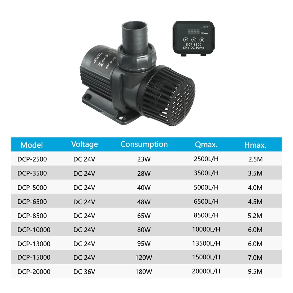 Jebao Jecod DCP 2500/3500/5000/6500 100-240V Touch Control Sine