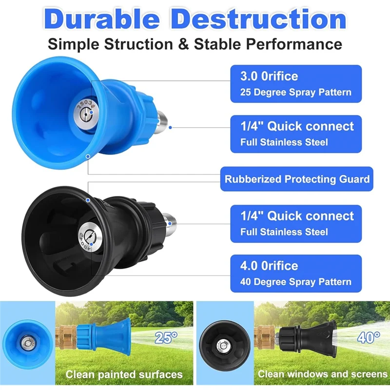 ABZV-Pressure Washer Nozzle Guard With Protector Holder(2 Pack), Including 25 Degree& 40 Degree Models