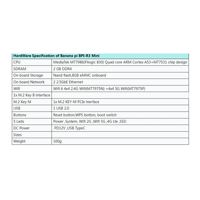 Mini Router Board Blauw Router Board MT7986 ARM A53 2G DDR4 8G Emmc Ondersteuning Wifi 6 En 2X2.5Gbe Poort Voor Banaan Pi BPI-R3