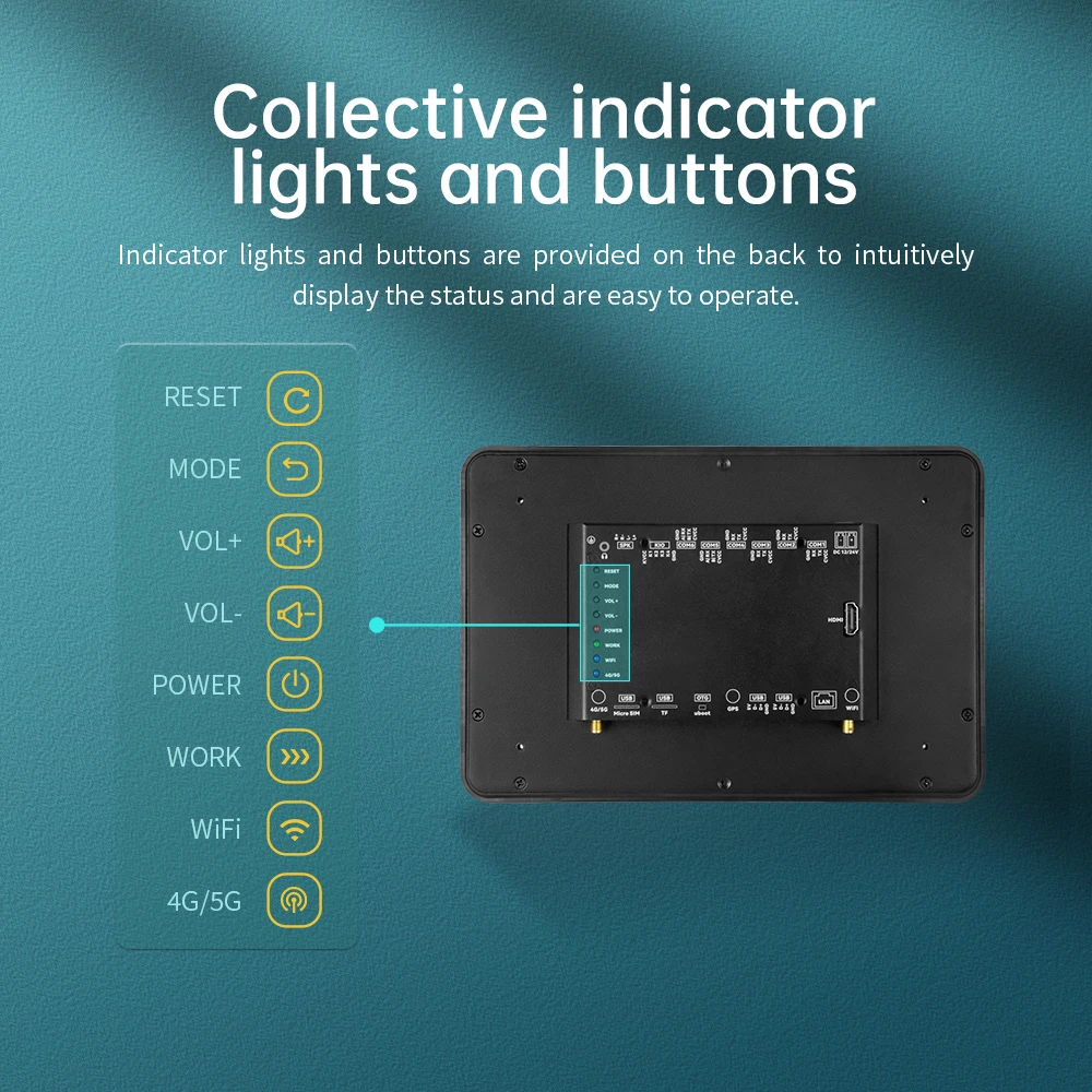 Ixhub Industriële Kwaliteit Met Kunststof Behuizing Touch Panel Seriële Tft Lcd Hmi Display Rs232/Rs485 Android Linux Alles In Een Pc