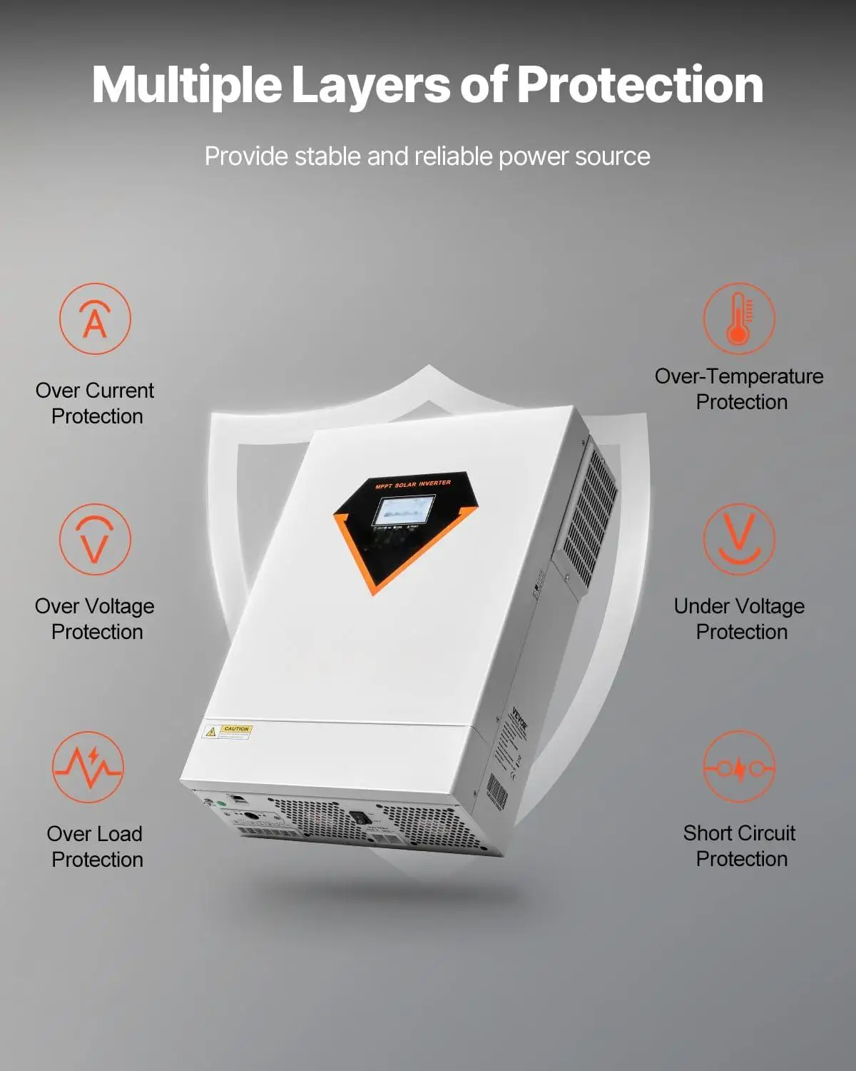 10kW DC 48V Solar Inverter Triple/Single Output 2 MPPT CE Controllers 200A Battery Charging 91% Efficiency Vland/OEM GBP 220V