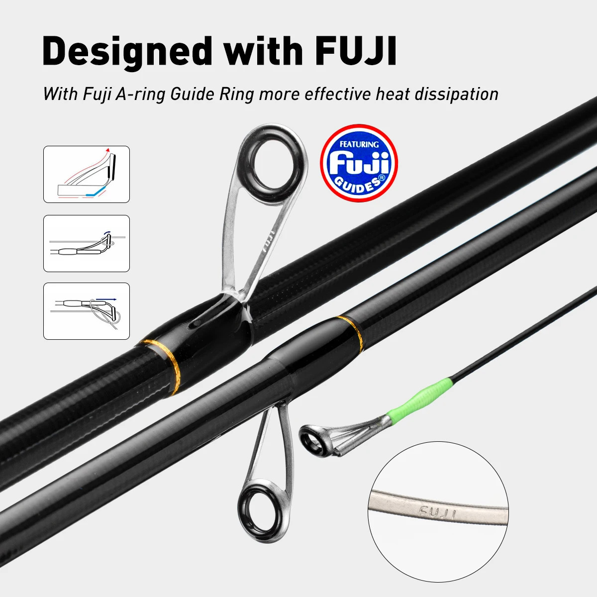 Imagem -05 - Fibra de Carbono Vara de Pesca de Fiação Dica Executar Vara de Pesca Fuji Anel Guia Água Salgada Barco Squid Rod 2m Pe0.6