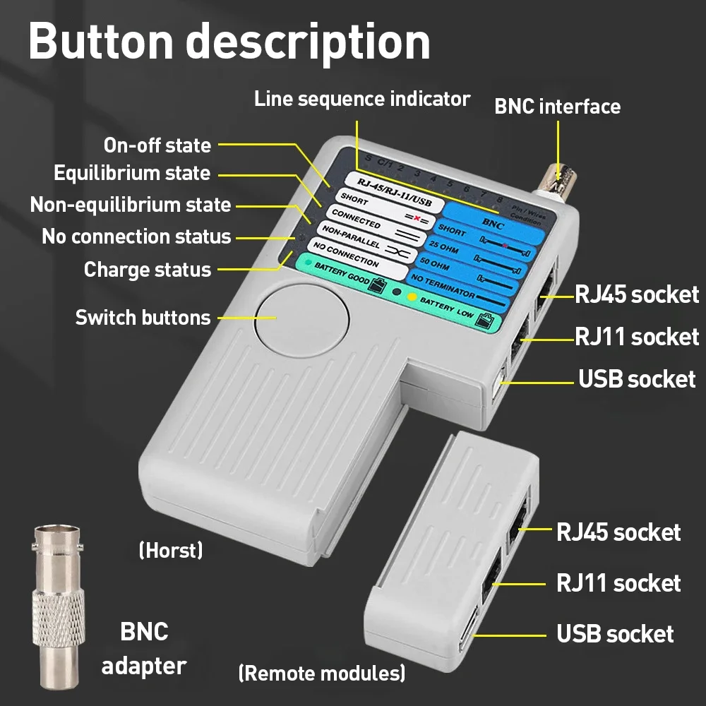 جهاز اختبار ZoeRax 4-in-1 RJ45 للشبكة والهاتف متعدد الكابلات مع شاشة LED لـ RJ11/RJ45/BNC/USB، نطاق 90 مترًا، جهاز اختبار الأسلاك التي تعمل بالطاقة 9 فولت