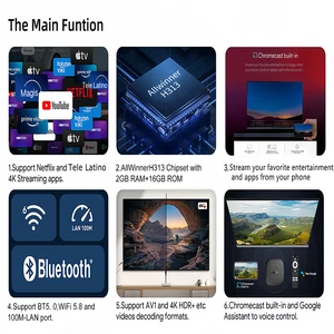 9 Điện thu ngân số bán hàng chính - №6