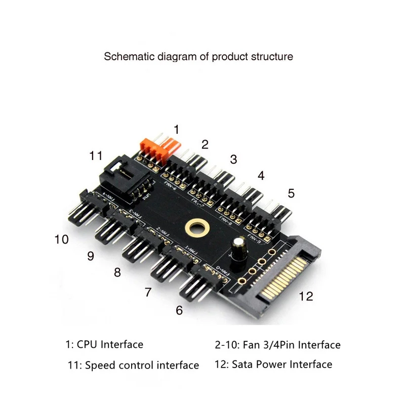 Chassis fan hub Speed Controller Regulator 12V 3Pin/4Pin 10 Interface SATA/Big 4PIN powered