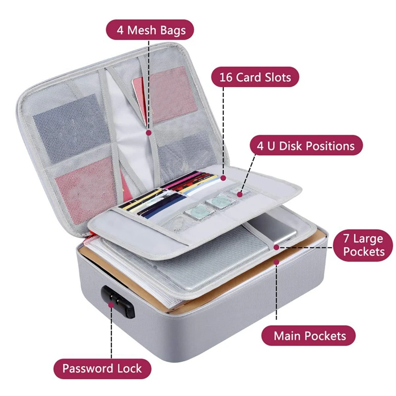 Огнестойкая сумка для документов с замком, сумка-органайзер для хранения файлов, водонепроницаемая безопасная сумка для домашнего офиса, путешествий