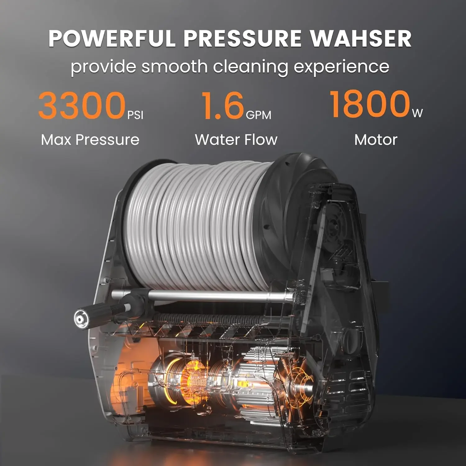 Pressure Washer PRO, Max 3300 PSI, 1.6 GPM Electric Wall Mounted Power Washer with 100ft Retractable