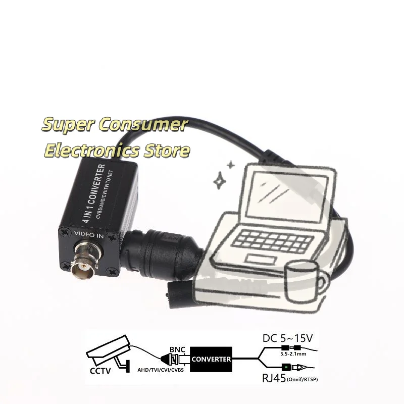 4-In-1 Multi-Format…