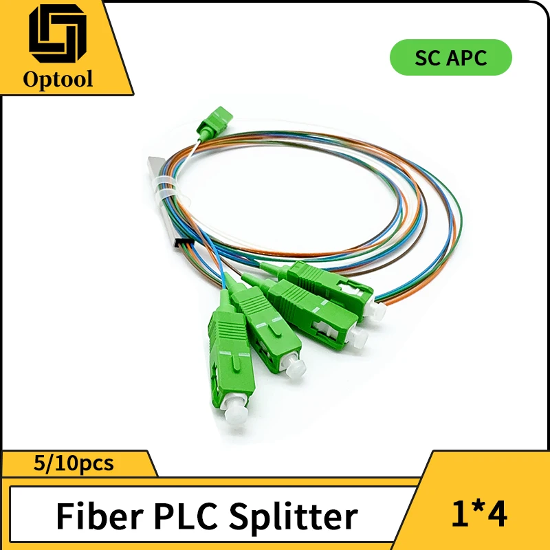 Plc Fiber Splitter …