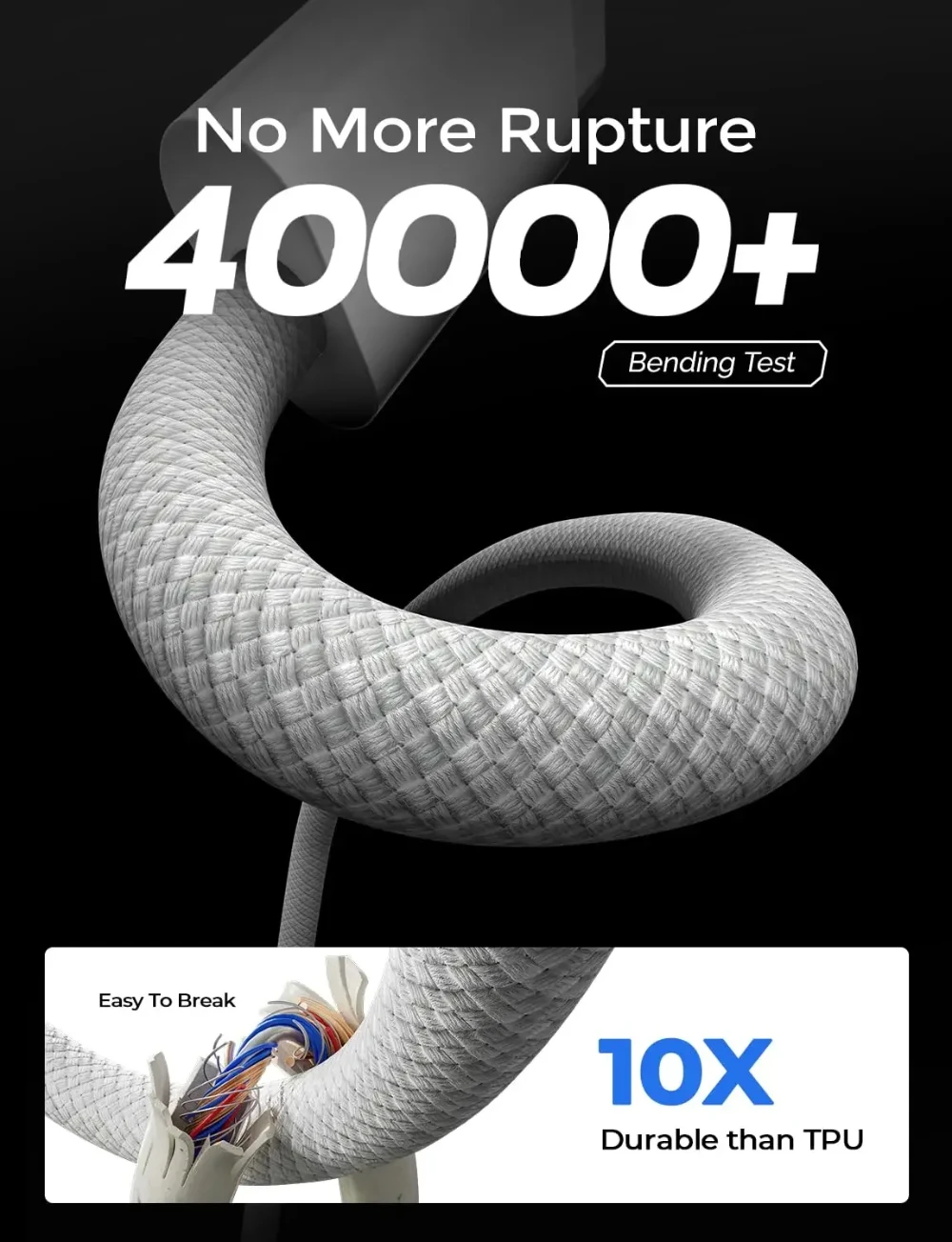 NNBILI Original USB C Super Fast Cable For iPhone 15/15Pro/15Plus/15Pro Max PD 60W USB-C Weaving Charging Data Line Accessories