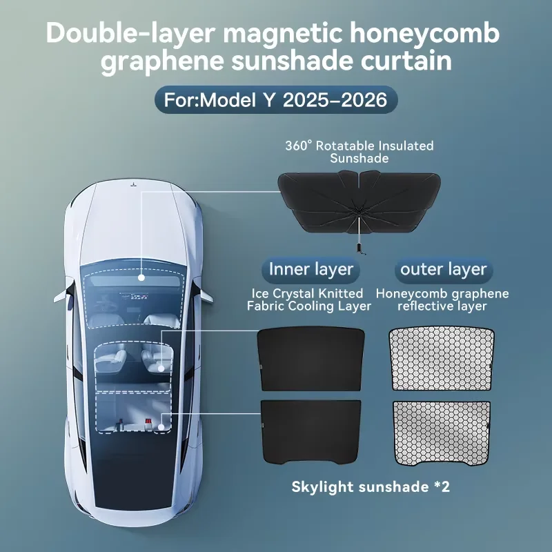 YZ Voor Tesla Model 3/Y/YL Highland Juniper 2026 Zwarte Dak Grafene Honingraat Zonneschermen Zonnescherm Auto Achter Voor Zonnekap Glas