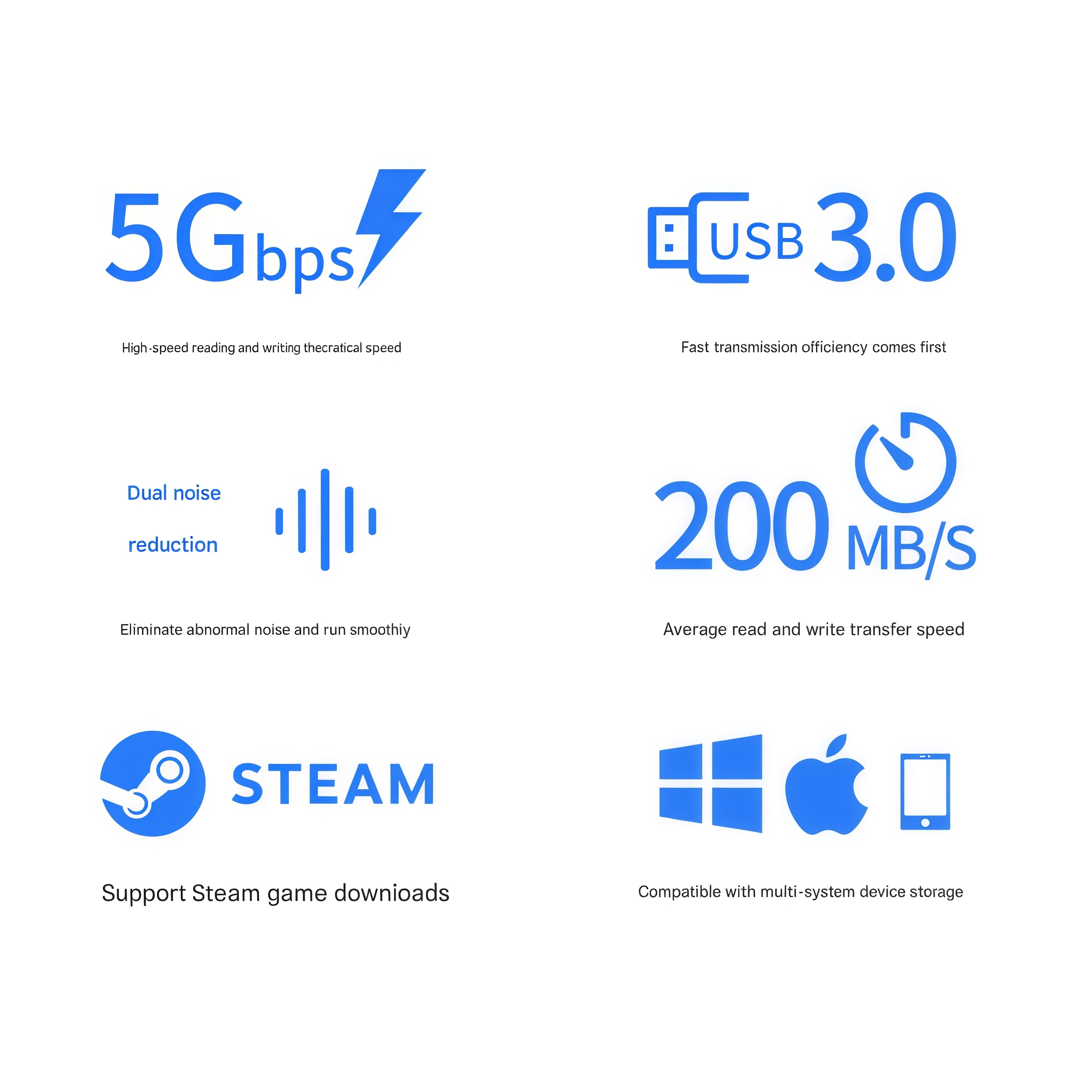 COOL FISH 2.5 Inch Dual Bay Portable External Hard Drive RAID 1TB 2TB 200MB/s for PC Mac Data Storage