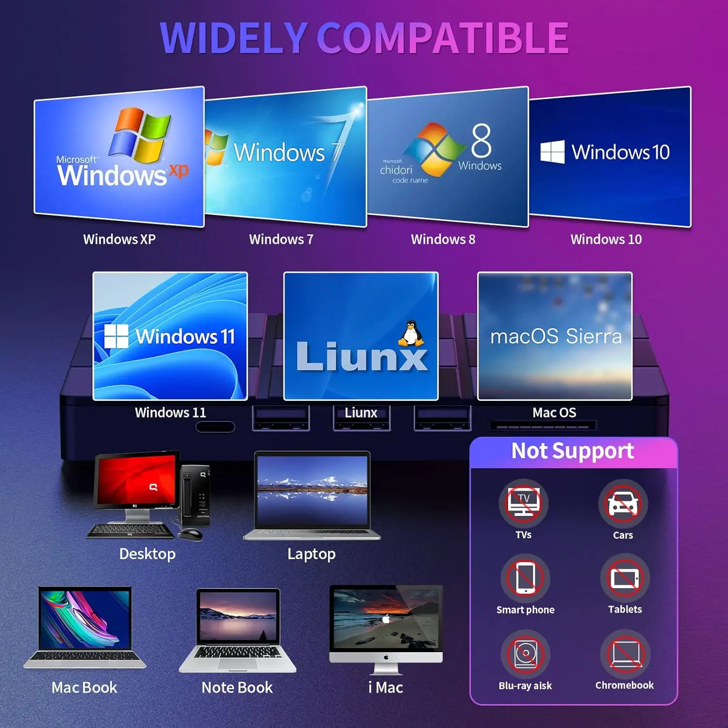 محرك أقراص CD/DVD خارجي، مشغل DVD لأجهزة الكمبيوتر المحمول، محرك أقراص مضغوطة محمول فائق النحافة USB 3.0 متوافق مع أجهزة الكمبيوتر المكتبية Mac