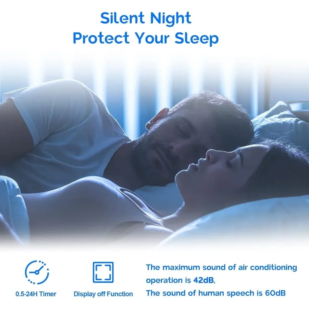 نظام سبليت تيار متردد صغير 12000 وحدة حرارية بريطانية، 20 SEER2 مكيف هواء بدون مجاري مع مكثف مشحون مسبقًا، أبيض (12000 وحدة حرارية بريطانية، 115 فولت، 20 SEER2)