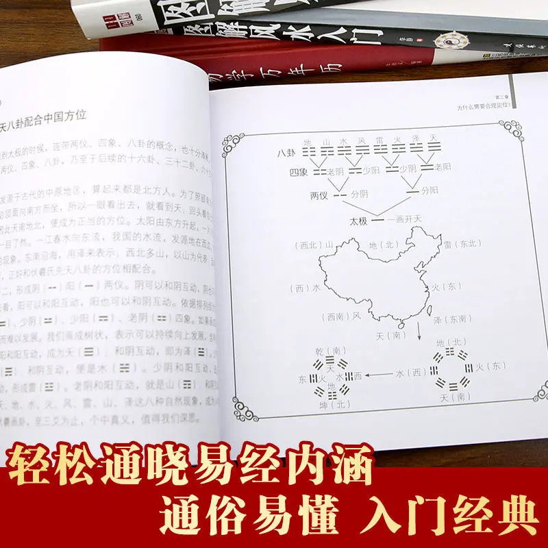 O Livro das Mutações é Realmente Fácil + A Cultura do Deus da Riqueza Zeng Shiqiang é Explicada no Livro