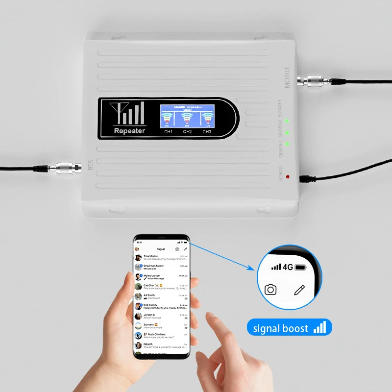 

Mobile phone signal amplifier enhanced receiver, full Netcom 4g5g signal expander