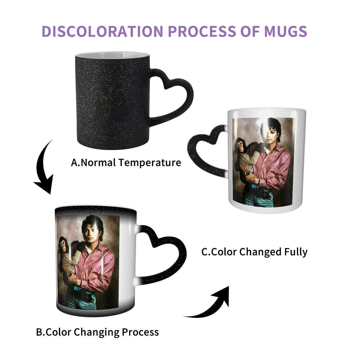 Michael Jackson Mug Funny Ceramic Coffee Cups Tea Mugs Milk Cup Drinkware Gifts for Friends