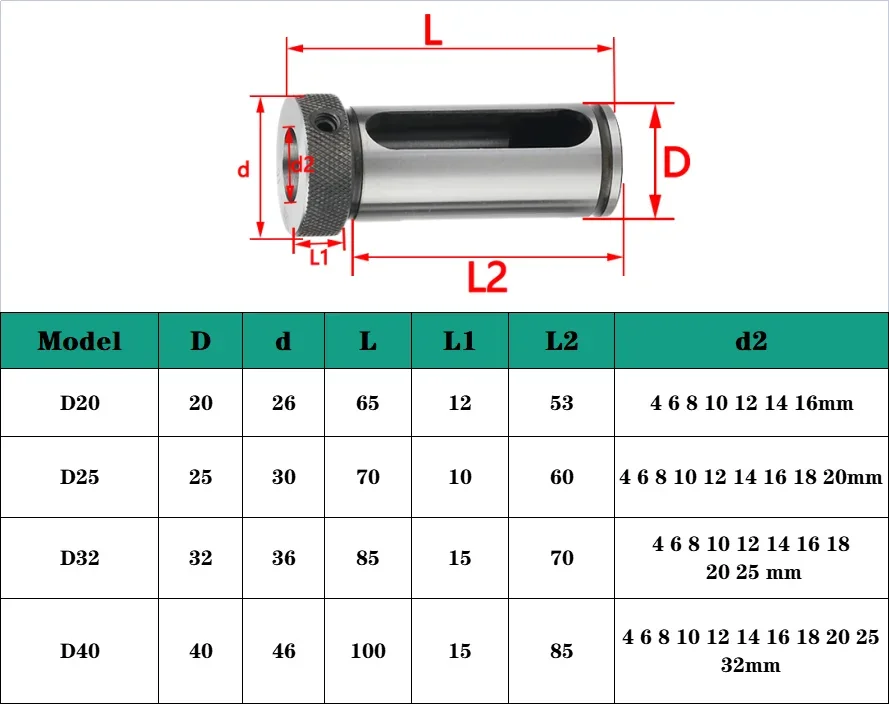 Manchon De Perçage Cône Morse D25-MT2 Pour Tour CNC – Connexion Stable Pour Fraisage Et Perçage - 10