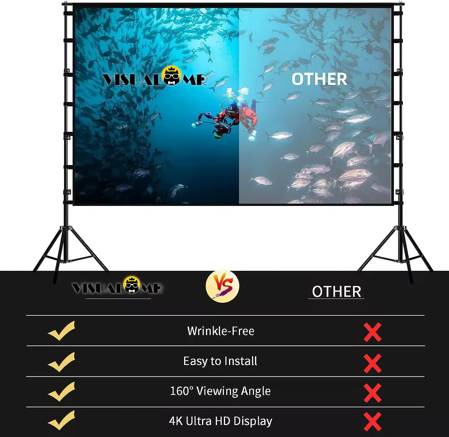 Portable Projection Screen with Stand 80inch White Flat opening Home Theater Outdoor Bracket Free Carry Bag for All Projector