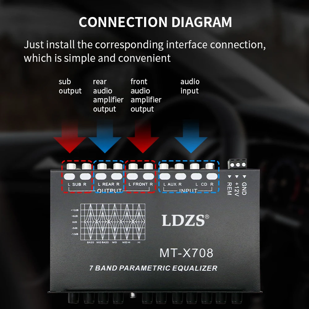 ECUALIZADOR profesional de 7 bandas para coche, ecualizador multifuncional de Audio EQ, amplificador cruzado de sintonización, ecualizador paramétrico