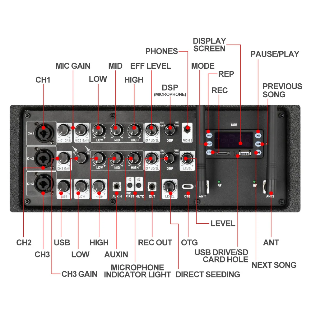 Oumeisheng Dj Partybox 1000W Subwoofer Alto-falante de 12 polegadas Alto-falante de alta potência