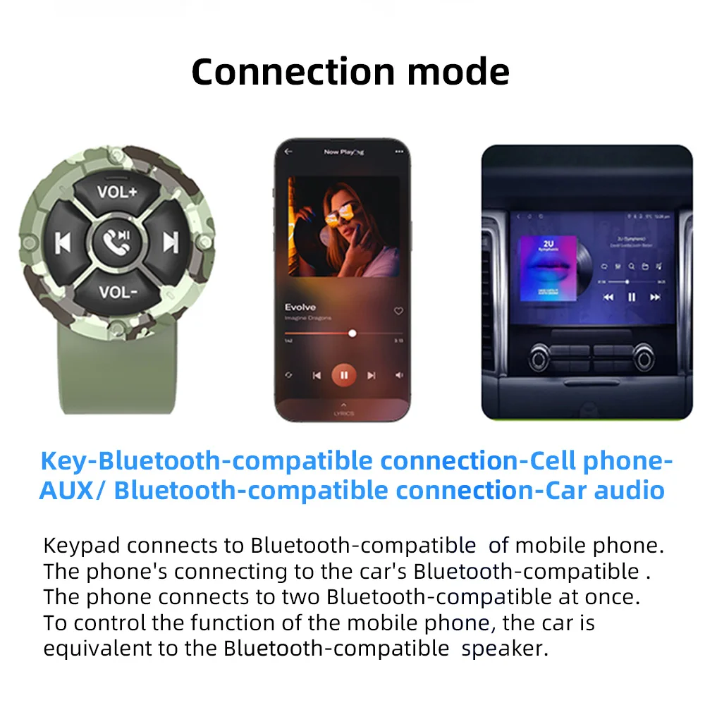 5 Keys Smart Remote Controller Wireless Bluetooth-compatible Media Button Psychedelic/Black Colors Car Motorcycle Bike Control