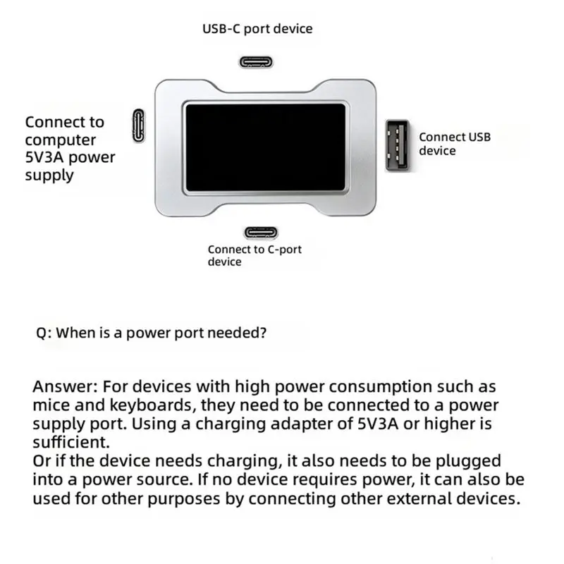 Super Deal -Type-C USB Gaming Hub 2 To 3 Port Docking Station 8K Video Output With Power Supply For Portable Screen Handheld