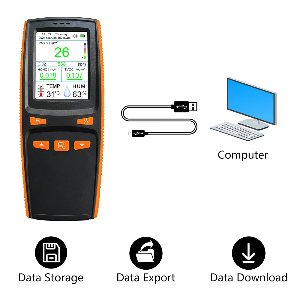 Multi-Functional USB Charging Gas Analyzer CO2/PM1.0/PM10/TVOC/HCHO Measures Air Quality Tester with Download Capabilities