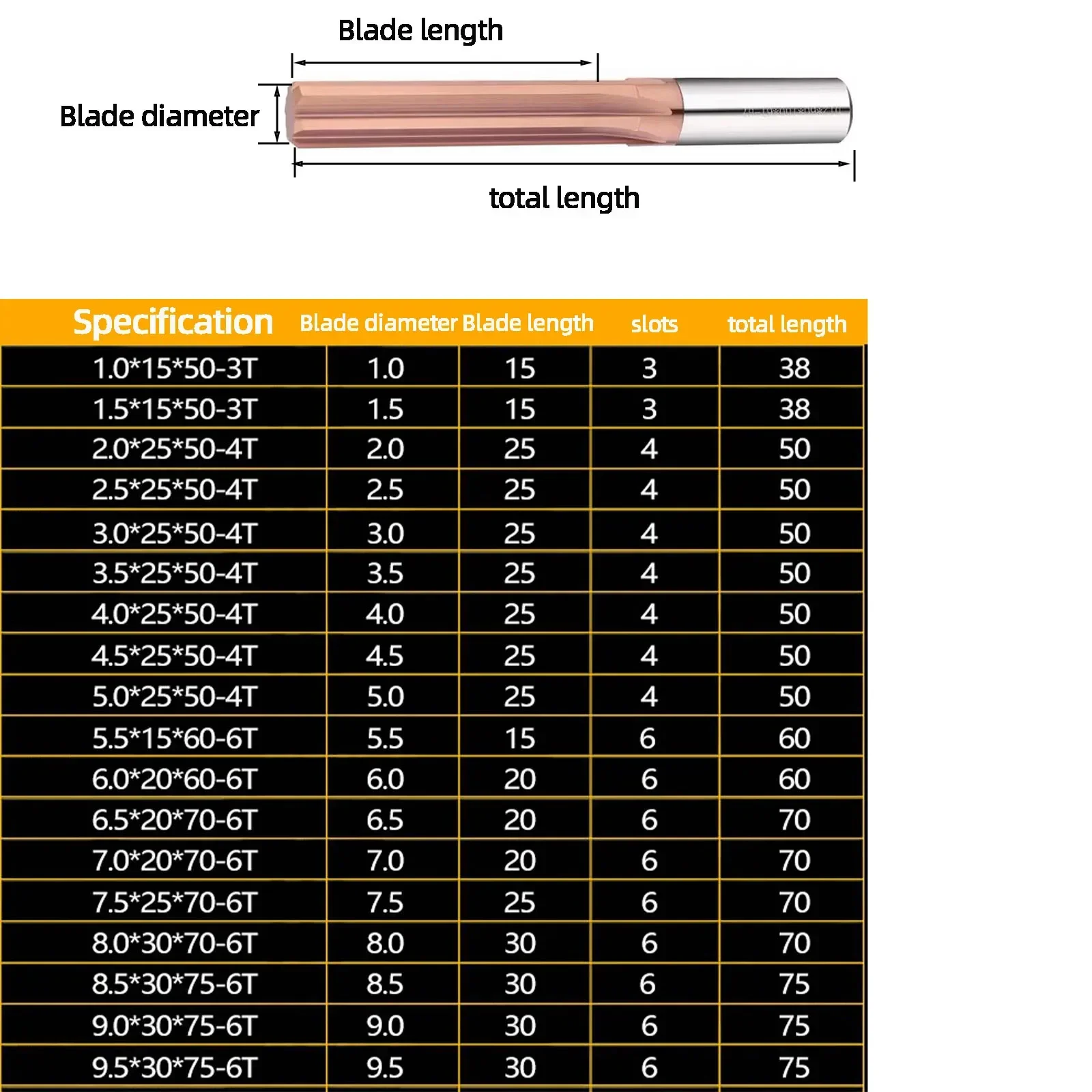 1-15mm Carbide H7 Machine Reamer Straight Groove Shank Rotary Tool Drilling Deburring 4/6Flutes Tolerance Chucking Inner Hole