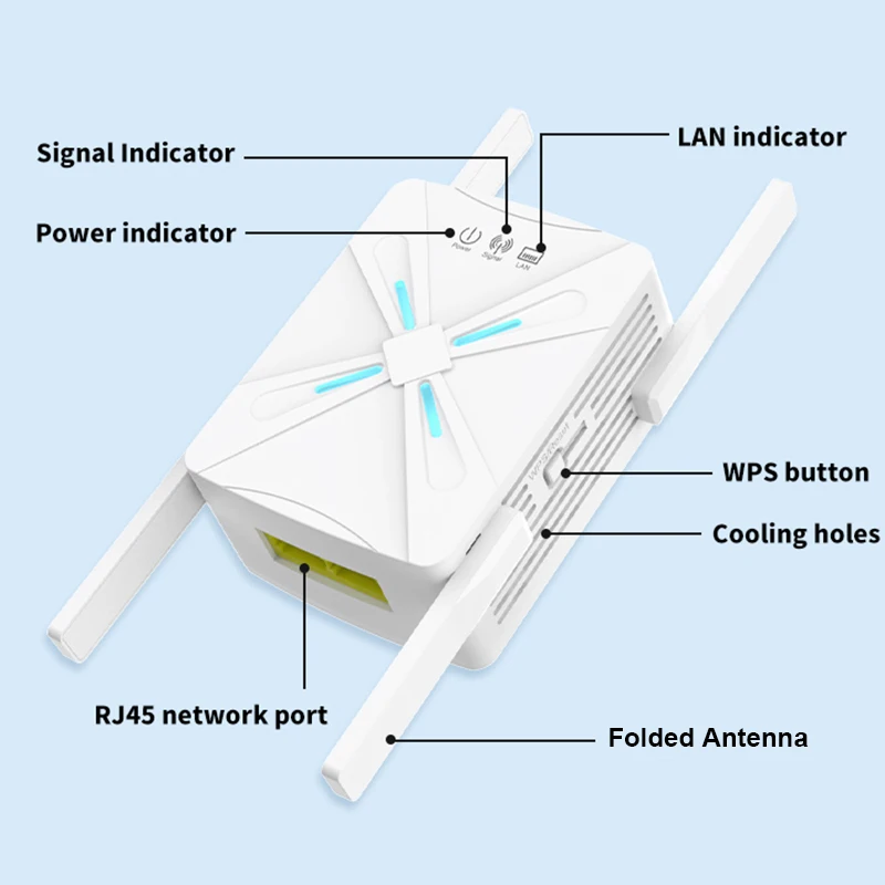 1200 Mbps WiFi Repeater 1200Mbps Router White WiFi Extender Amplifier 2.4G/5GHz Wi-Fi Signal Booster Long Range Network