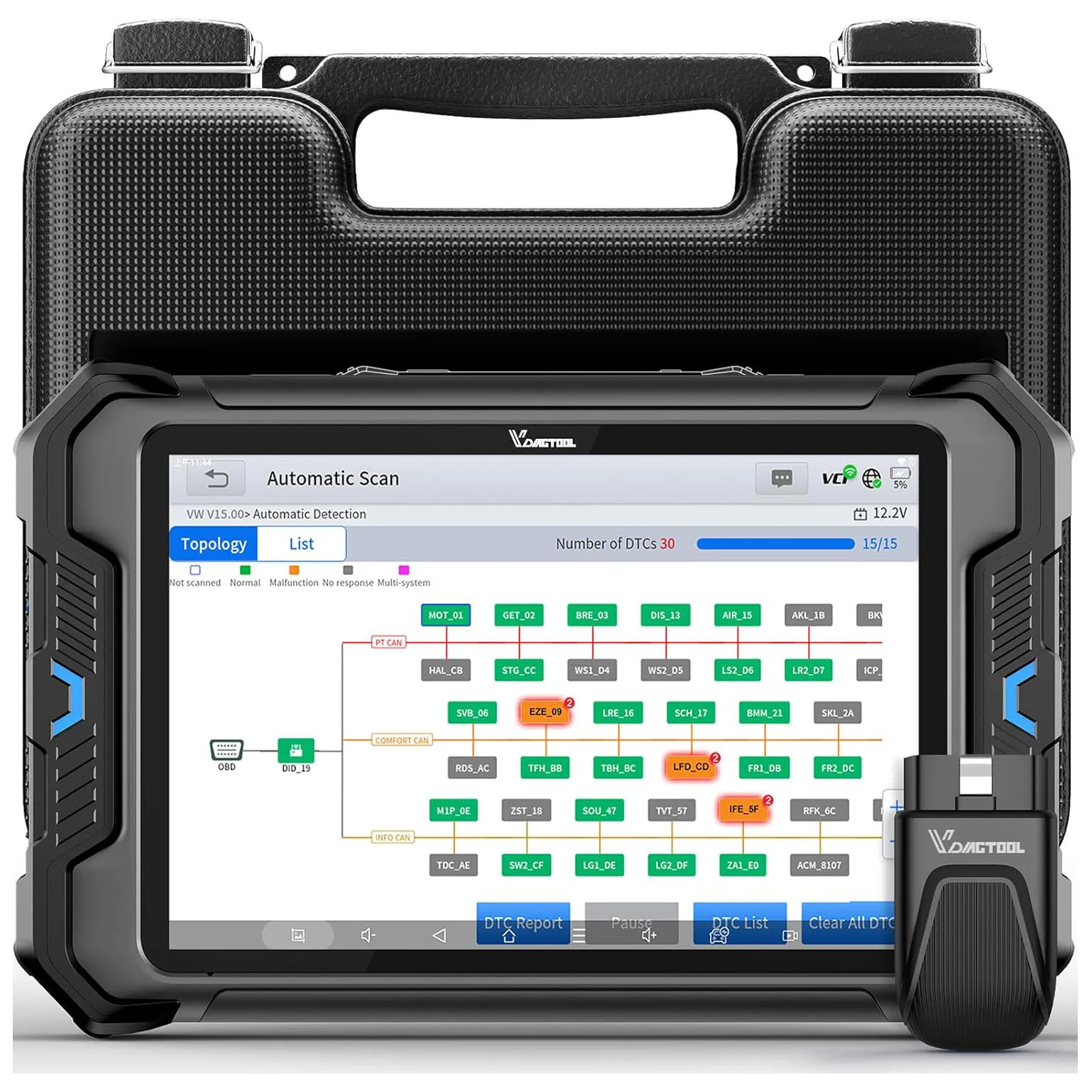 

All Cars Scan Tool Obd 2 Scanner New Car Diagnostic/ Tablet Diagnostic Scanner 12 and 24 v