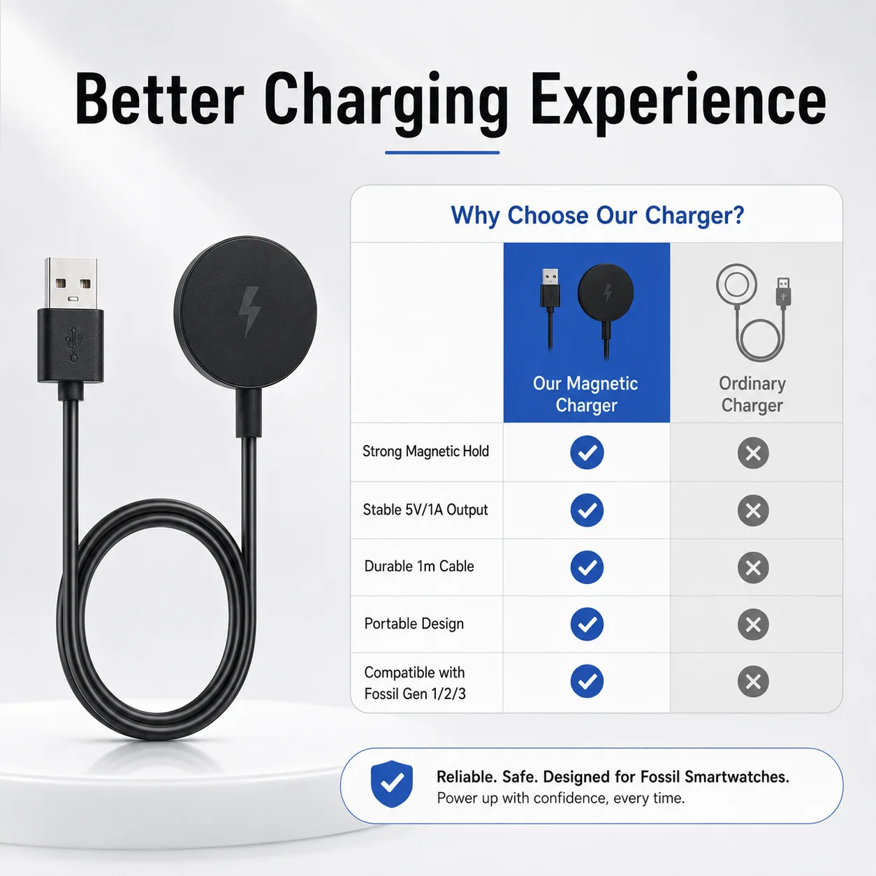 Magnetic USB Charging Cable fo - Fossil Watches Smartwatch Gen 3 评论和价格
