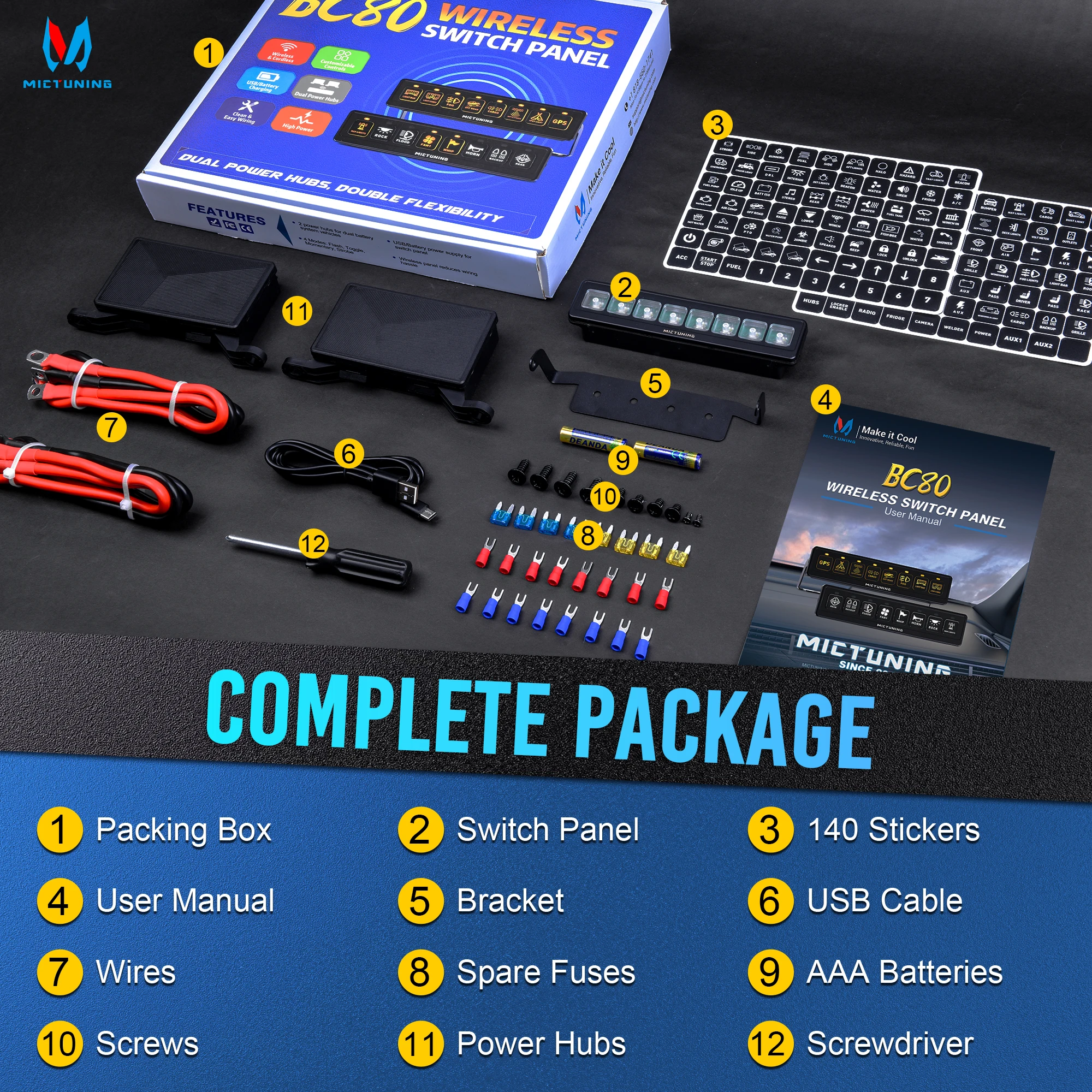 MICTUNING BC80 8-Gang Wireless Switch Panel, Dual Power Hubs, for 12V 24V Dual Battery Vehicle Off Road Truck Marine UTV Car