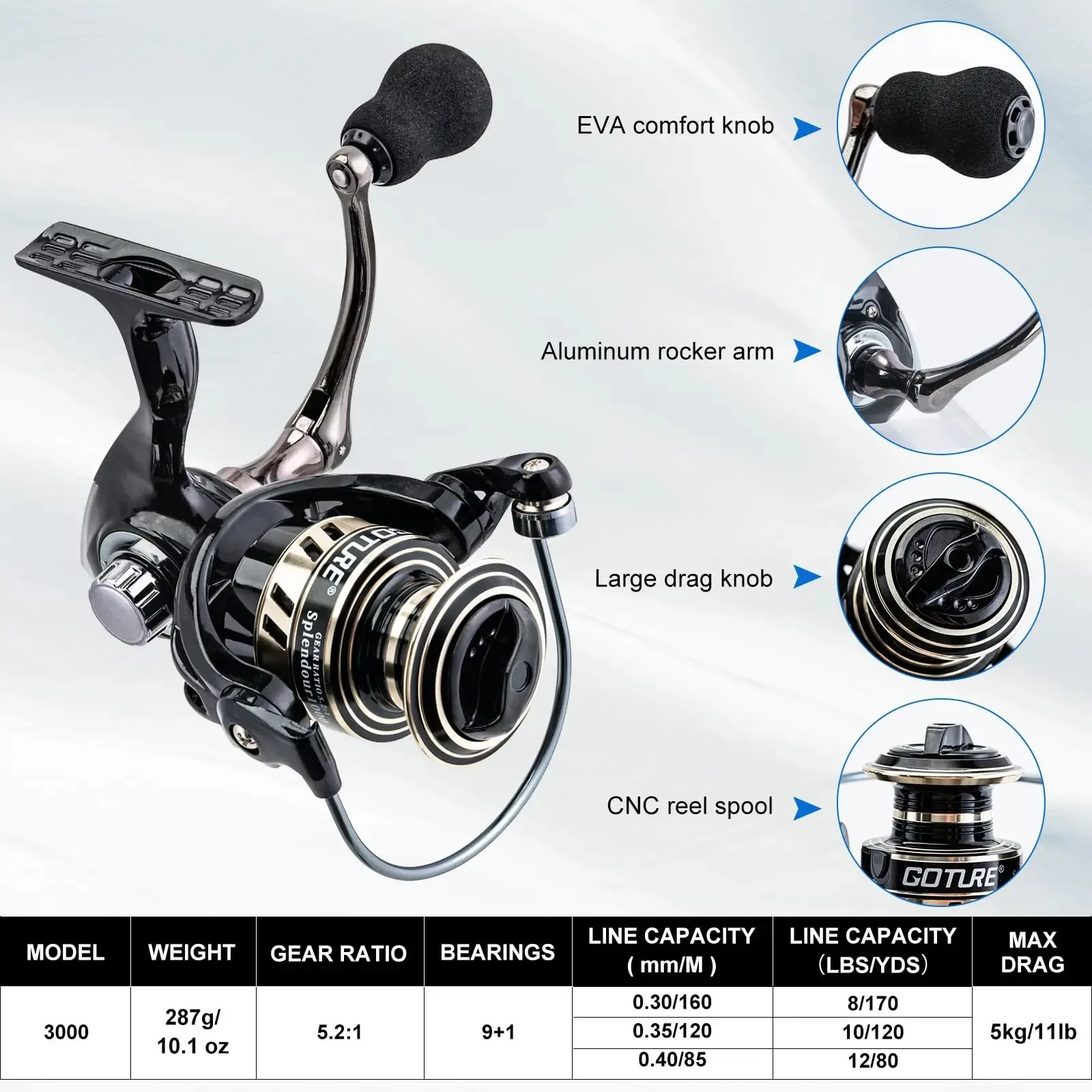 Conjunto Completo de Equipamen - Fishing Equipment Online avaliação e preço