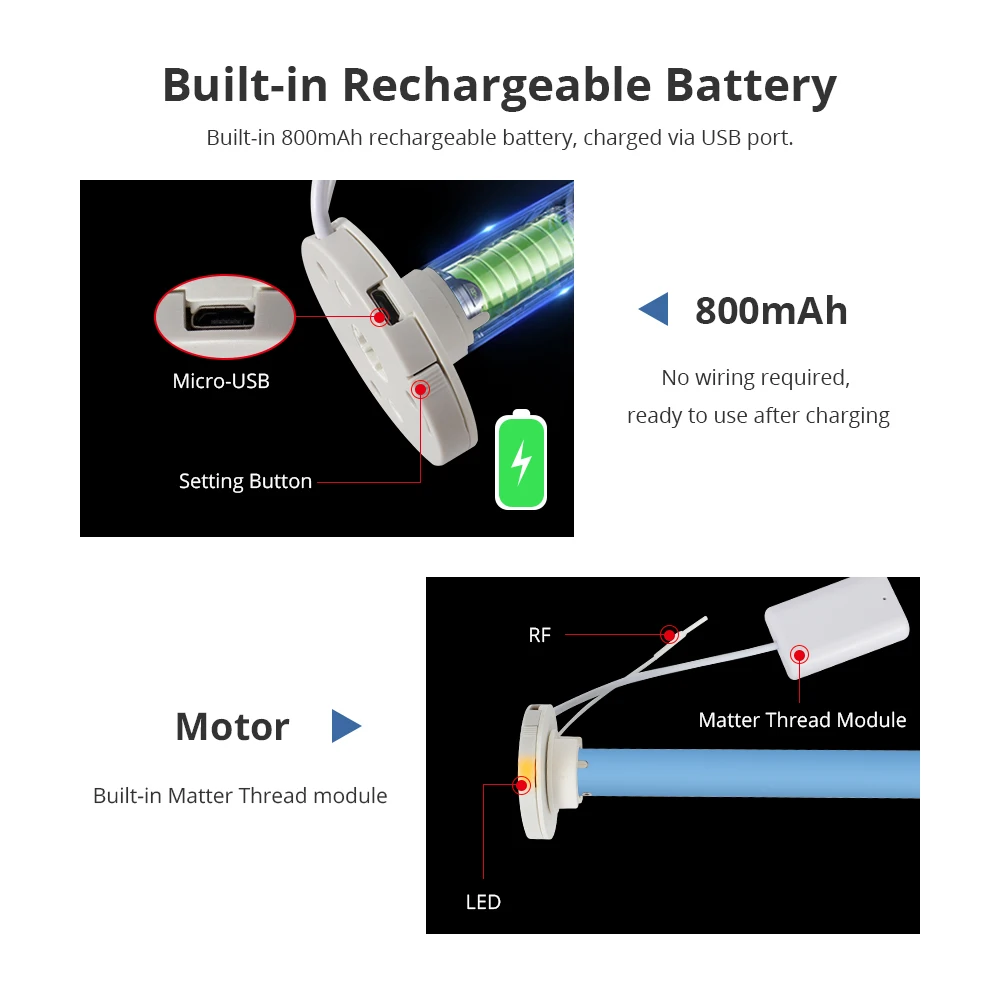 Zemismart Matter Over Thread Rechargeable Smart Roller Shade Blinds Motor for 20 28mm Tube Homekit Google Home Smartthings App