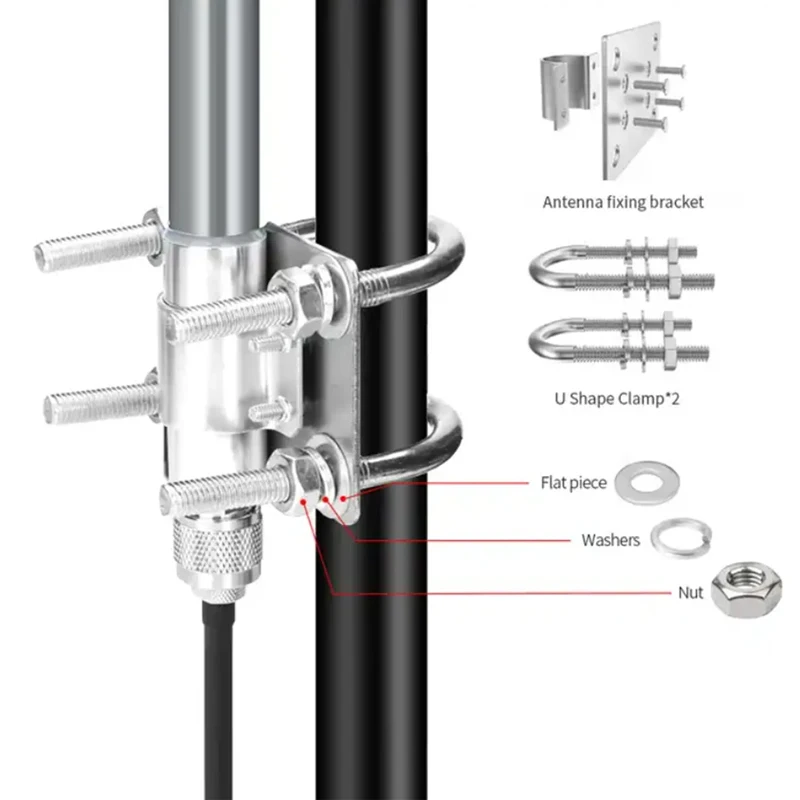 Hign Gain 9dbi Wifi Antenne Outdoor UHF Fiberglas Universal für Verstärker 868MHz 915MHz Wlan Router Signal Booster Antenne