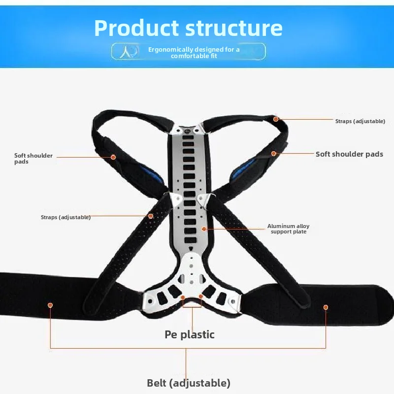 Picture 7: Adjustable Back Support Posture Correction Spinal Scoliosis Orthotics Thoracolumbar Spine Fixation  Adults Hunchback Strap