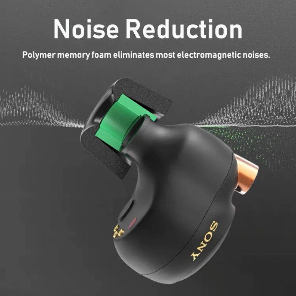 2 pairs Sound Insulation Replacement Foam Earbuds Eartips Protective Noise Reduction Ear Tips Cushion Earbuds Anti Slip S M L