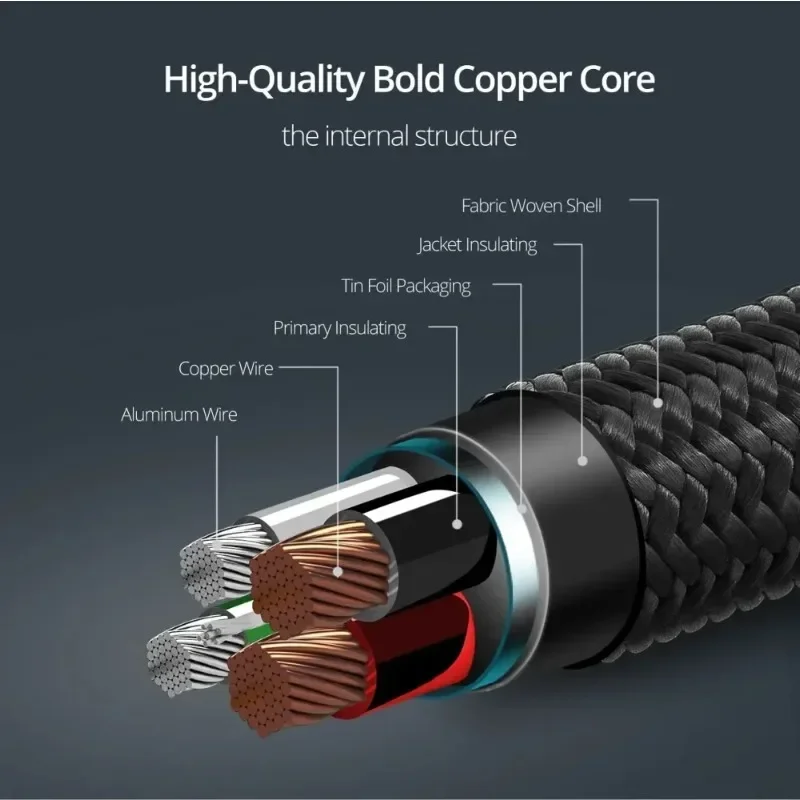 2 In 1 USB Cable Type C Cables Fast Charge Charger Cable Tablet Phone Charge Cord 2in1 Nylon Braided Mobile Android Wires
