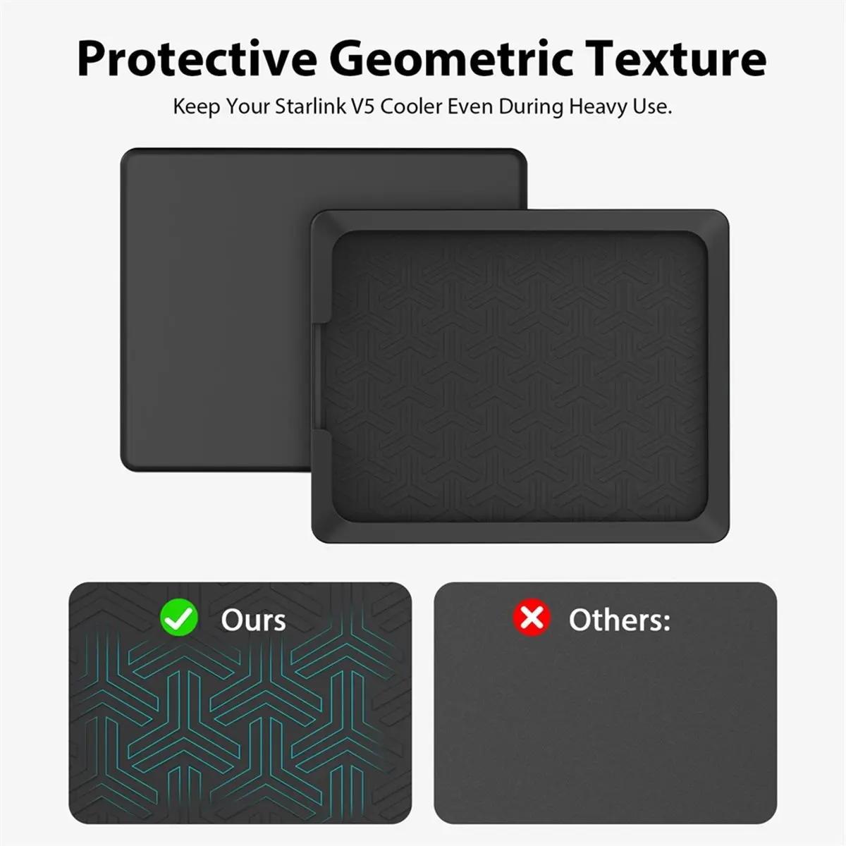 Silicone Bumper Case for V5 Shockproof Protective Cover Anti-Scratch Protective Housing for Router A