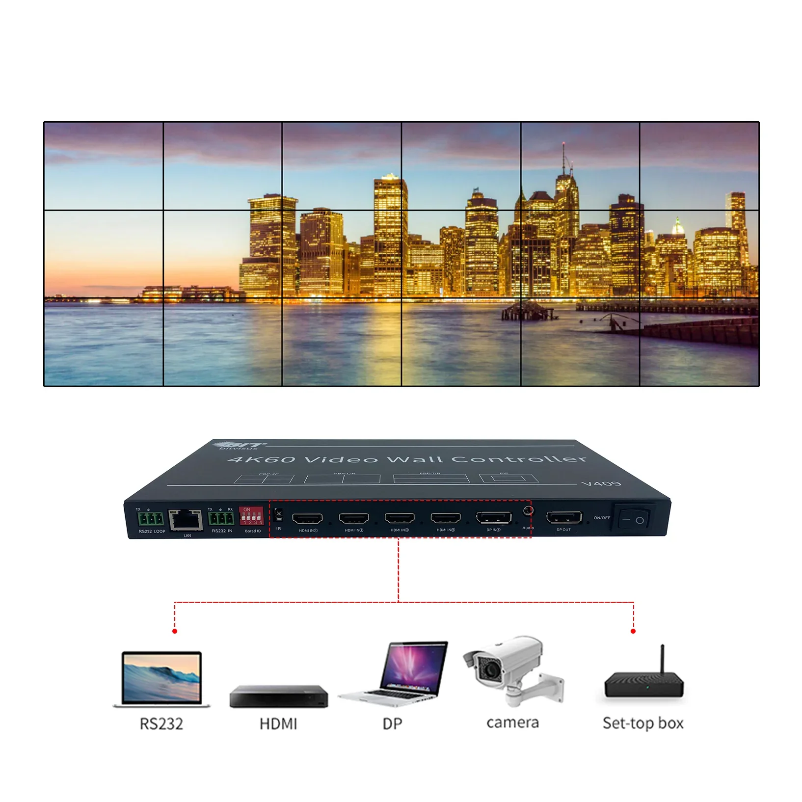

Настенный контроллер HDMI 4k TV/контроллер процессора Videowall