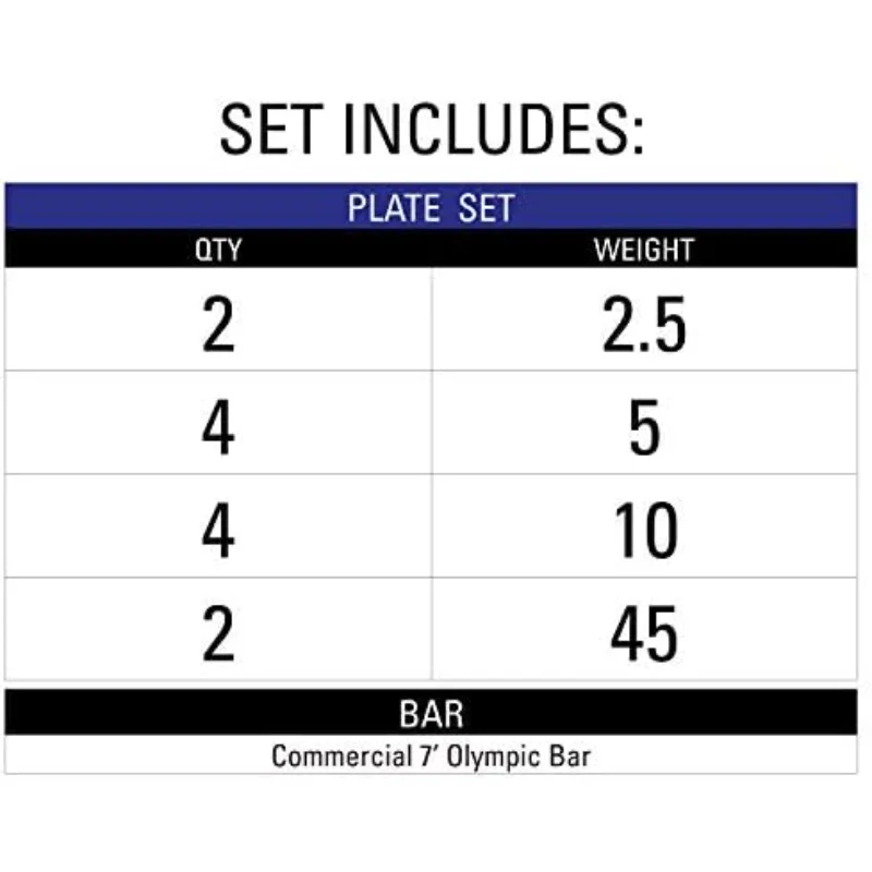 Barbell Weight Set with Bar, Weight Plate Set with Crowbar 7' Bar, 2