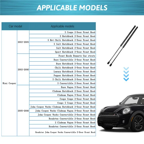Imagen 2 del producto 2 uds para BMW Mini One/Cooper R50 R53 2002-2006 accesorios delanteros para coche soportes de elevación de capó amortiguadores de resorte de Gas